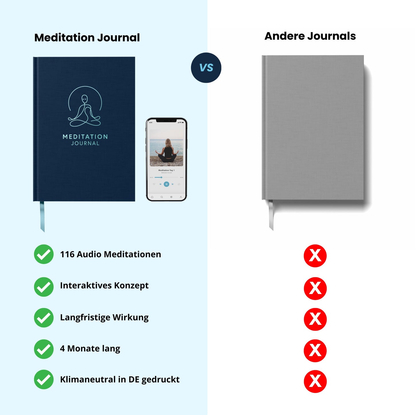 Meditation Journal | Achtsamkeitstagebuch mit geführten Audio Meditationen – Anti Stress Dankbarkeitstagebuch für Entspannung & Achtsamkeit | Mindlook & Koala Mind