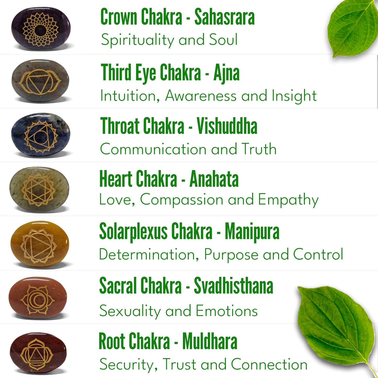 Zenith Gaia Premium Chakra Steine Set mit Armband – Handgefertigte 7 Edelsteine – Natursteine in edler Holzbox – Chakra Heilsteine Set für spirituelles Gleichgewicht und Energiearbeit - Worry Stones