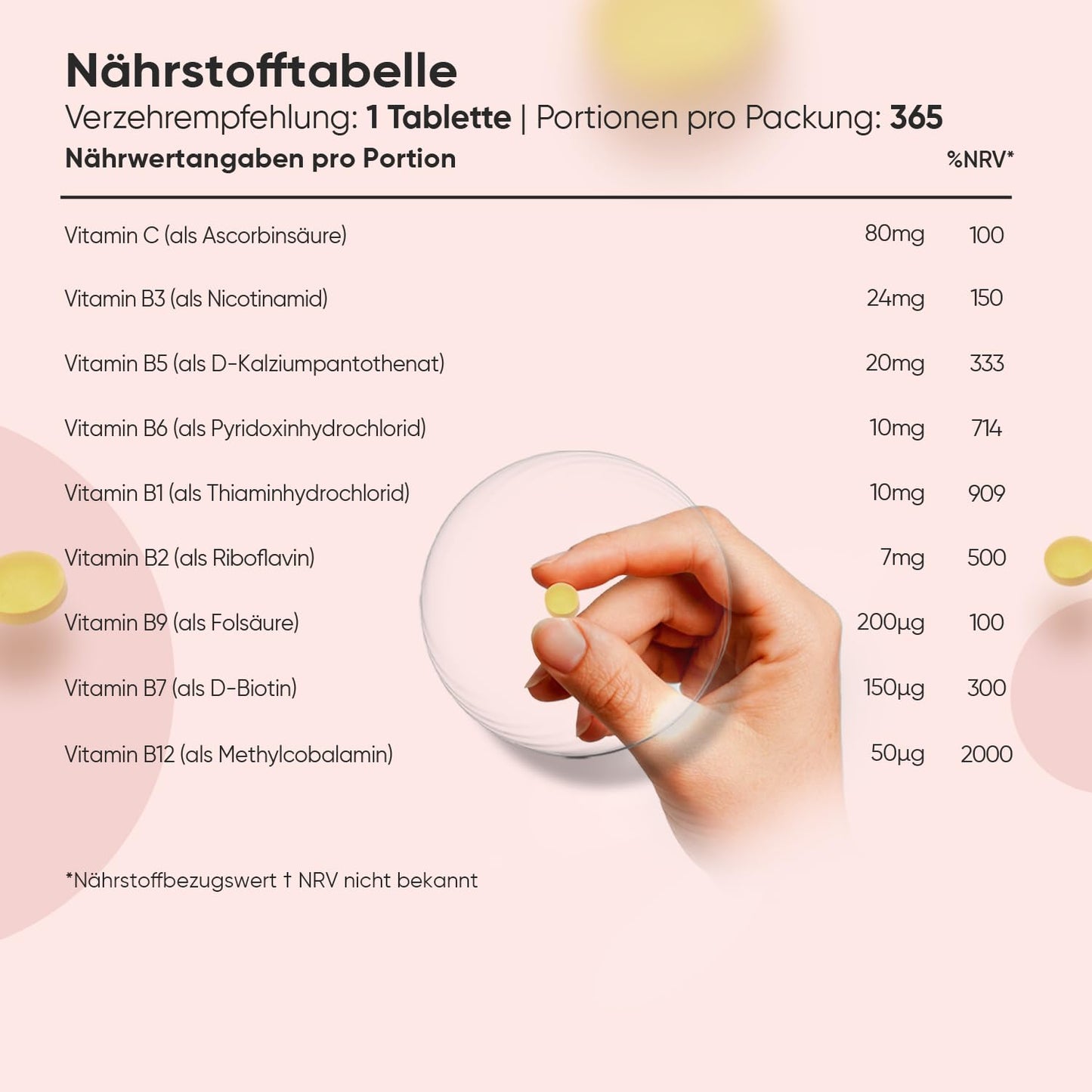Vitamin B Komplex - 1 Jahr Vorrat - 365 Vitamin B Tabletten - Alle 8 B Vitamin B12, B1, B2, B3, B5, B6, B7, B9 - Mit Vitamin C (Ascorbinsäure), Biotin, Folsäure - Vegane B Complex - WeightWorld