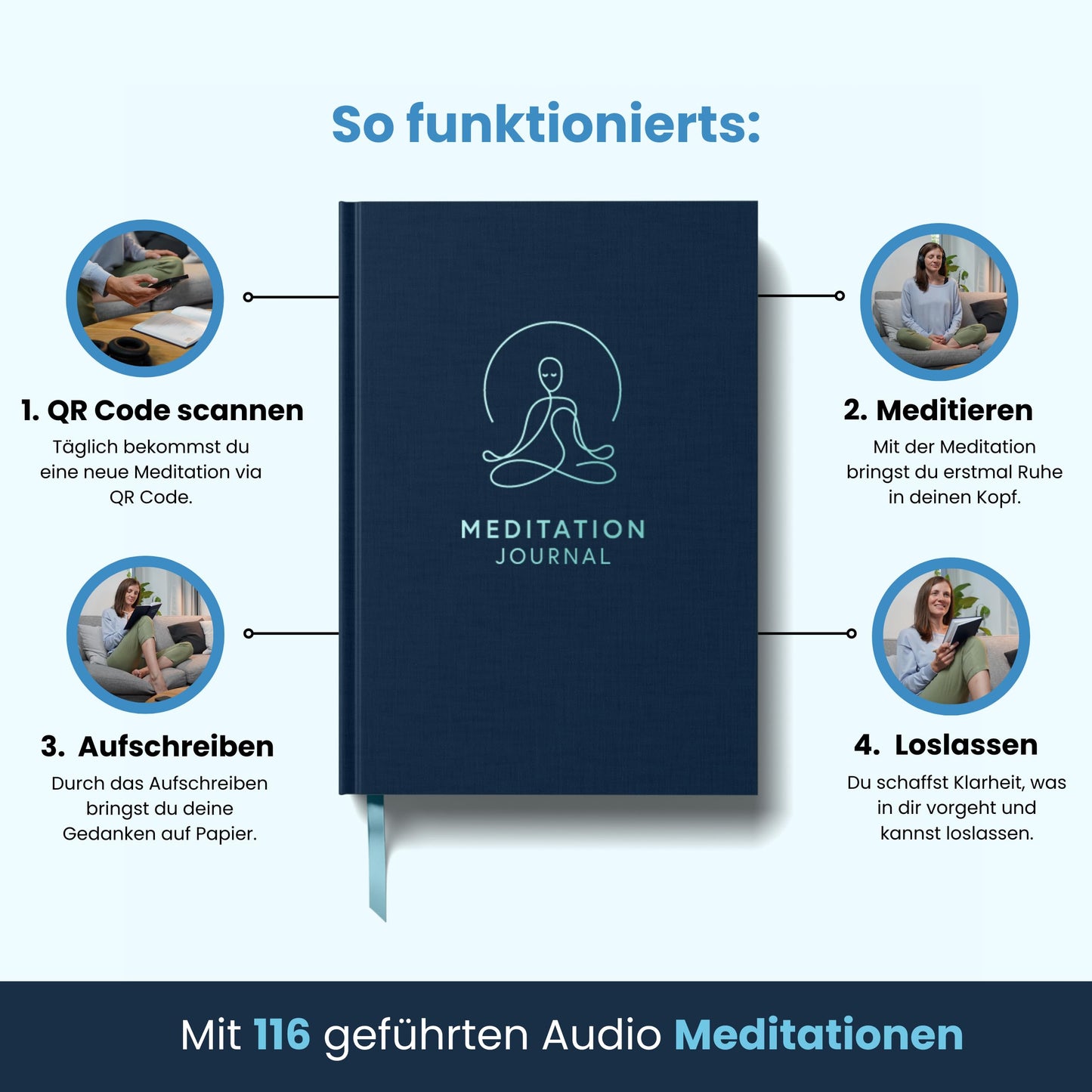 Meditation Journal | Achtsamkeitstagebuch mit geführten Audio Meditationen – Anti Stress Dankbarkeitstagebuch für Entspannung & Achtsamkeit | Mindlook & Koala Mind