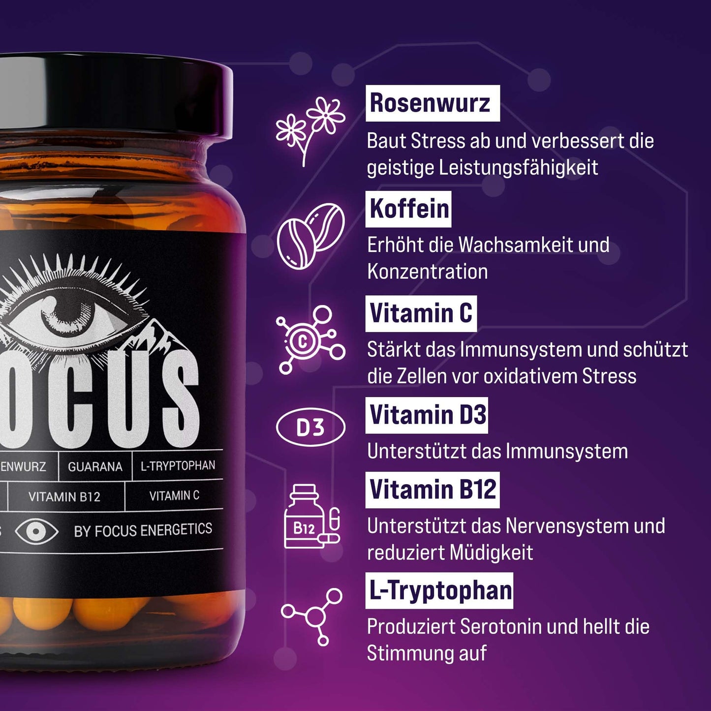 Focus Caps – Dein Support für mentale Klarheit, Konzentration & Energie – Mit Koffein, Guarana, L-Tryptophan, Vitamin C, D und B12 – 60 Fokus Kapseln